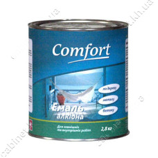 Фарба алкідна Comfort ПФ-115 0.9кг жовта Фарба алкідна Comfort ПФ-115 0.9кг жовта